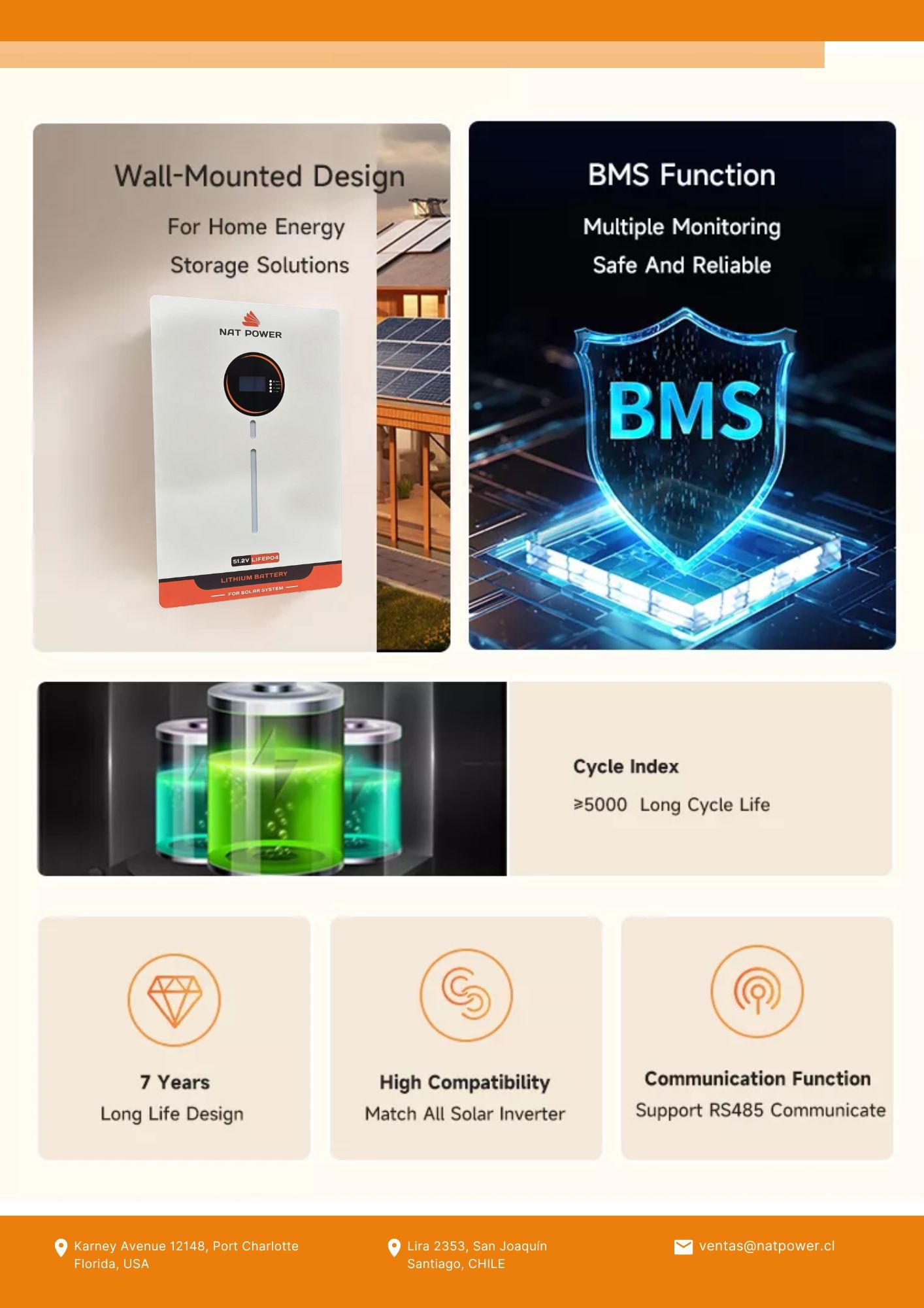 Bateria solar de Litio con BMS