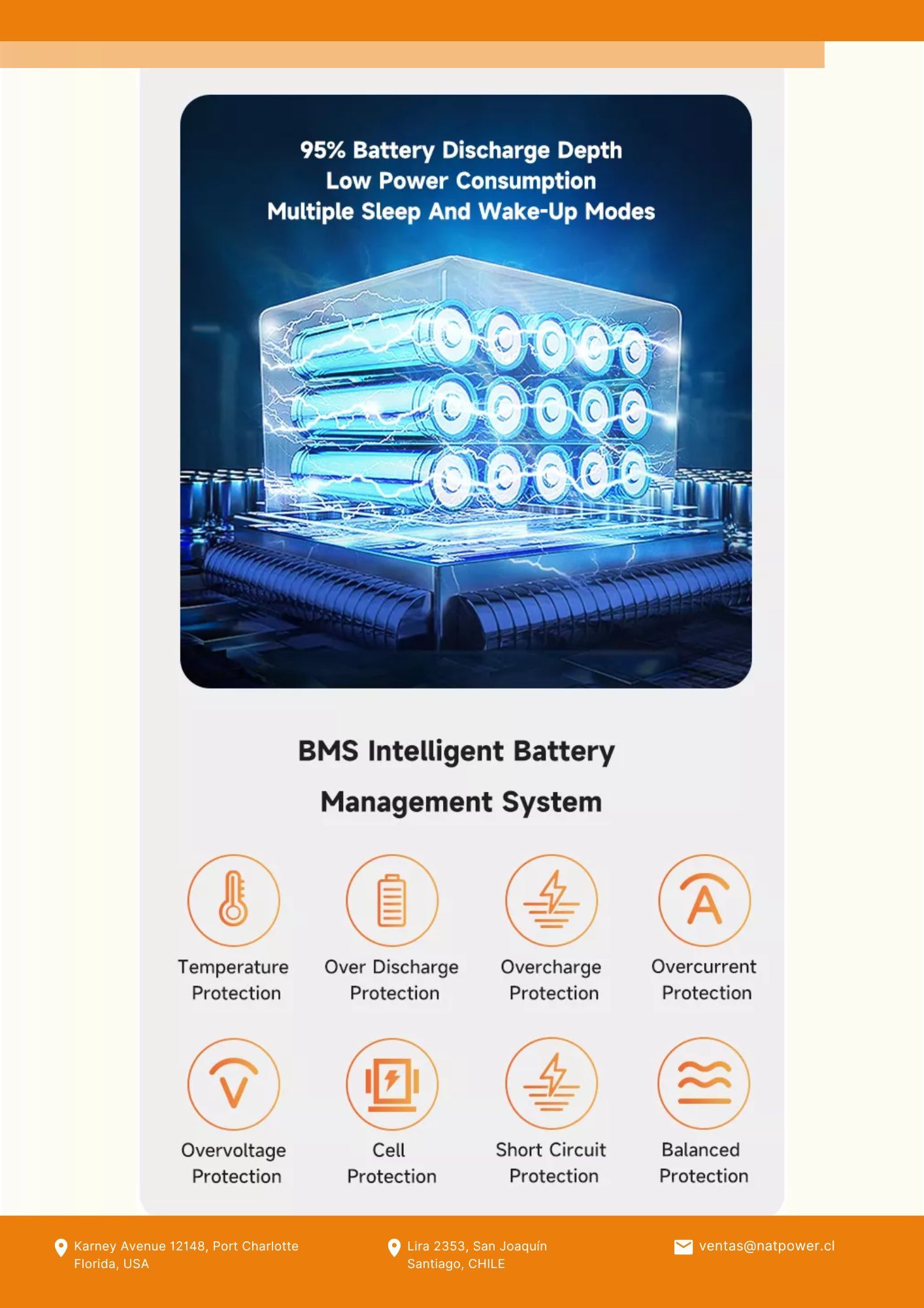 Bateria solar de Litio con BMS